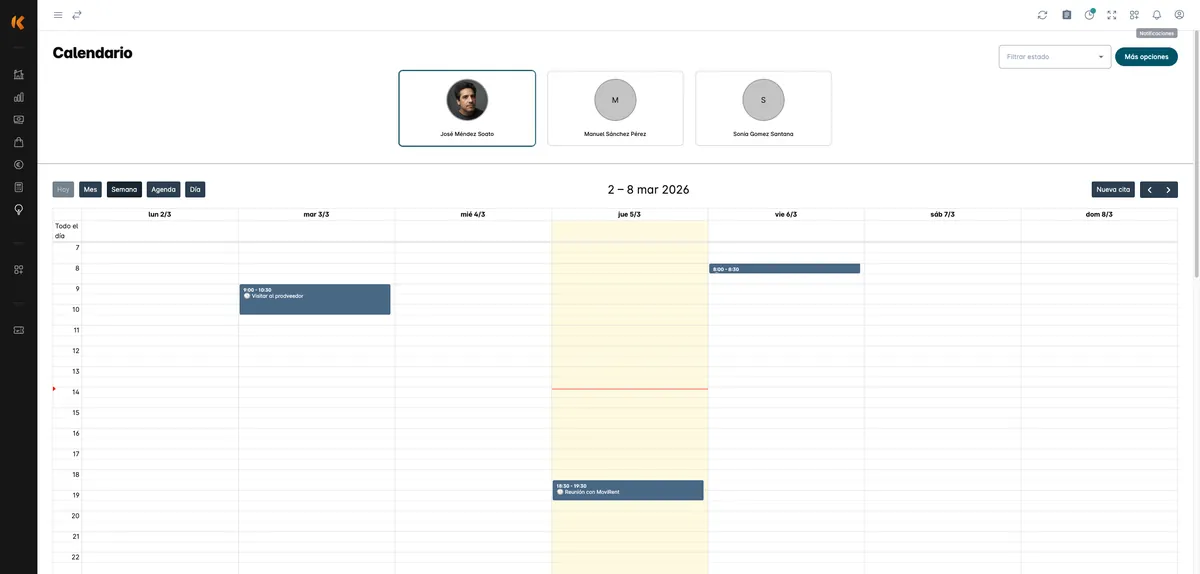 Calendario semanal de Kiby con citas del equipo