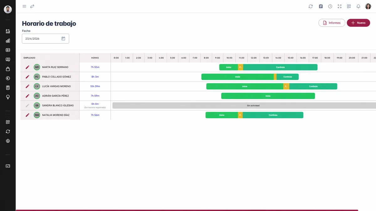 Horario de trabajo del equipo en Kiby con las horas de cada empleado
