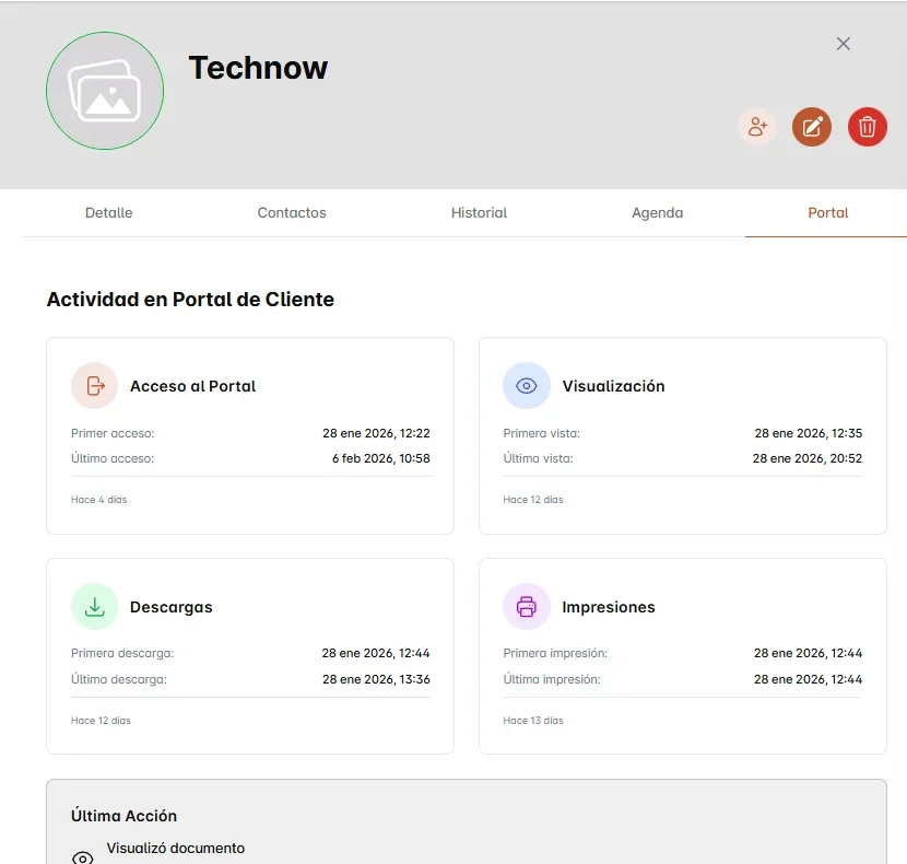 Actividad del cliente en el portal de Kiby: accesos, visualizaciones, descargas e impresiones de sus documentos