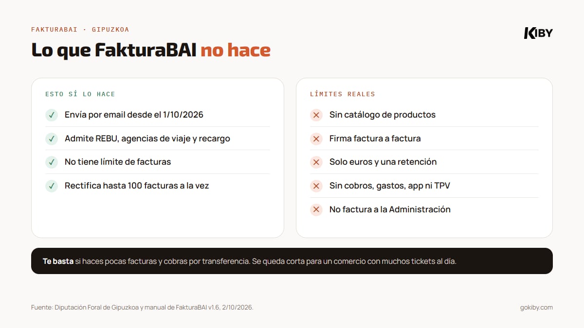 Limitaciones de FakturaBAI: sin catálogo de productos, firma una a una, solo euros, sin cobros ni gastos, sin app ni TPV y sin facturas a la Administración; desde el 1 de octubre de 2026 sí envía por email