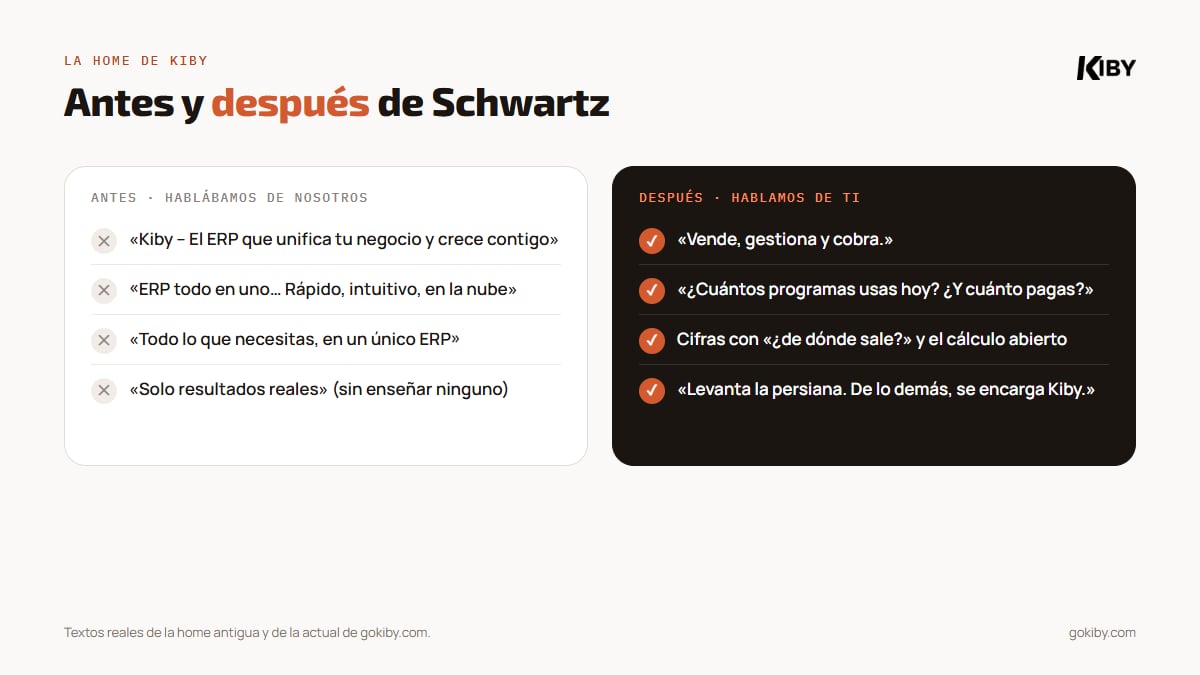 Antes y después de la home de Kiby: antes, El ERP que unifica tu negocio y crece contigo y Todo lo que necesitas en un único ERP; después, Vende, gestiona y cobra, la pregunta de cuántos programas usas y cifras con su cálculo