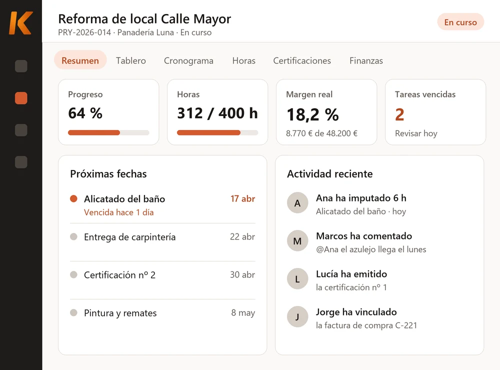 Ilustración: resumen de un proyecto de reforma en Kiby, con progreso, horas, margen real, próximas fechas y actividad