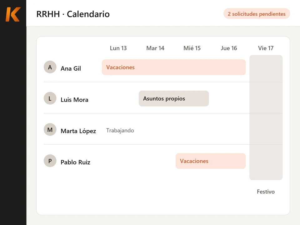 Ilustración: calendario de equipo de RRHH en Kiby con las vacaciones y los asuntos propios de cada empleado, un festivo y 2 solicitudes pendientes