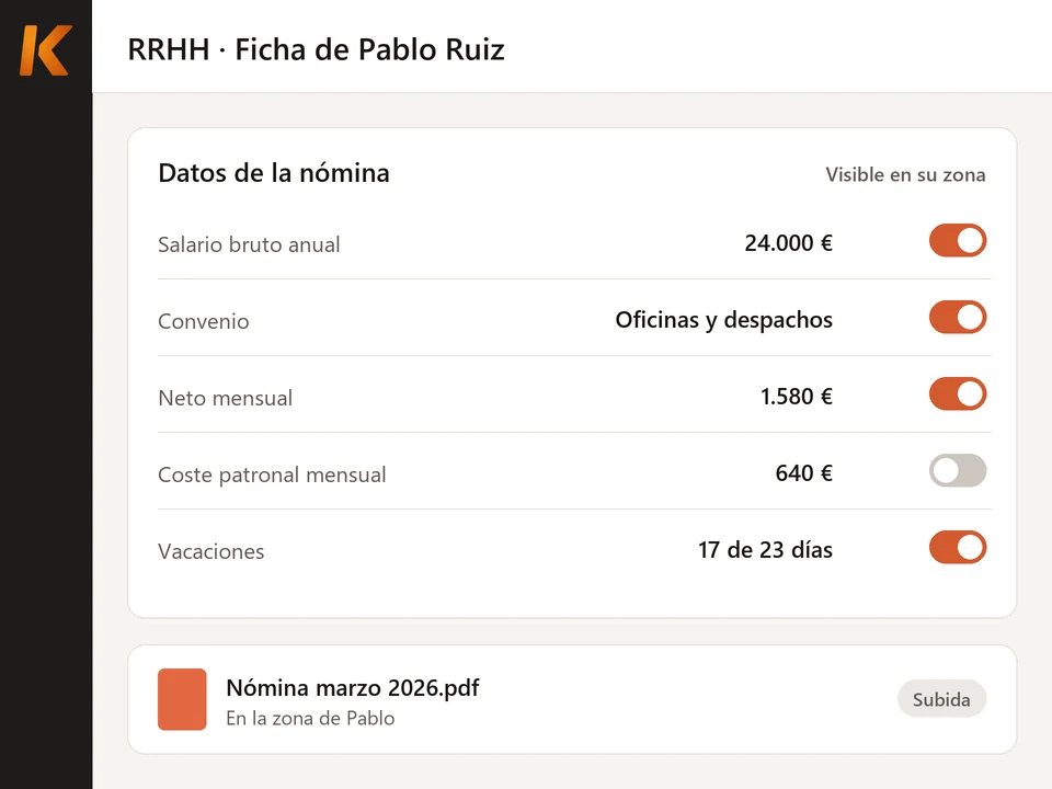 Ilustración: ficha de un empleado en Kiby con el bruto, el convenio, el neto, el coste patronal y las vacaciones, los datos que el responsable decide mostrar en su zona, y la nómina del mes subida