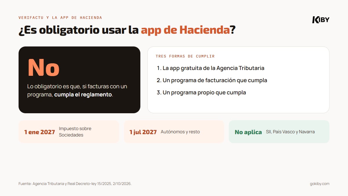 ¿Es obligatorio usar la app de Hacienda para Verifactu? No: puedes usar la app gratuita de la AEAT, un programa de facturación que cumpla o uno propio; obligatorio el 1 de enero de 2027 para sociedades y el 1 de julio de 2027 para el resto