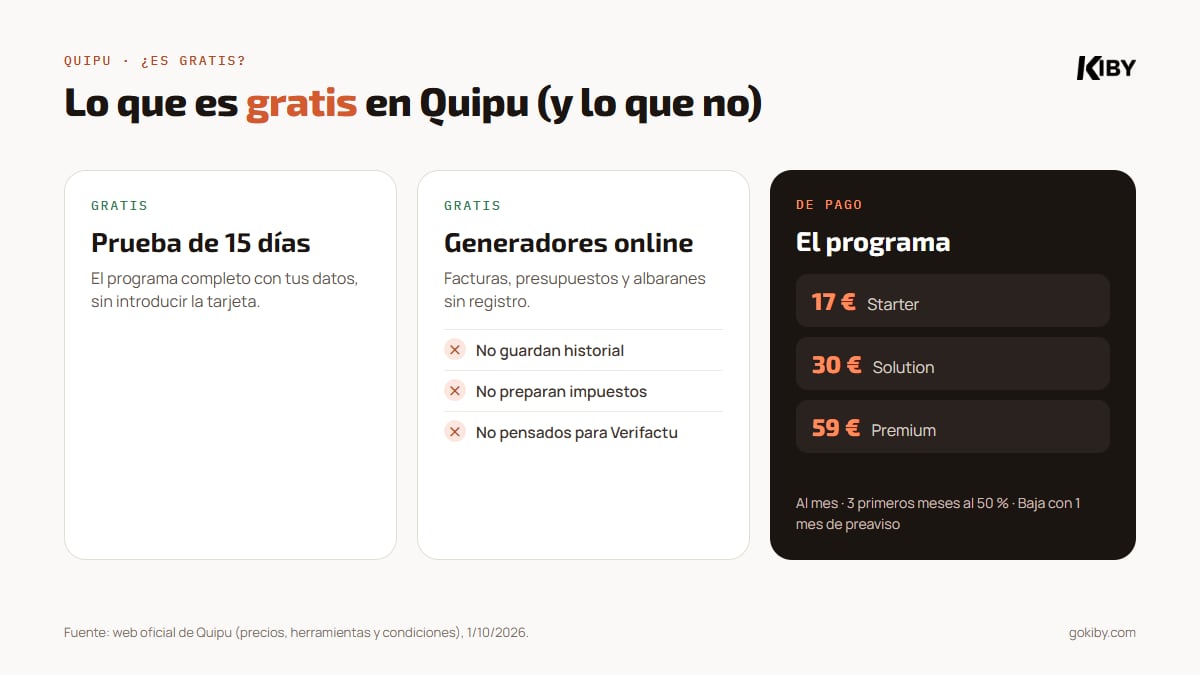 Qué es gratis en Quipu: la prueba de 15 días y los generadores online sin registro; qué es de pago: el programa, desde 17 euros al mes